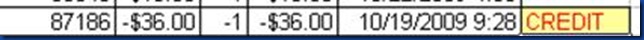 bill report credit